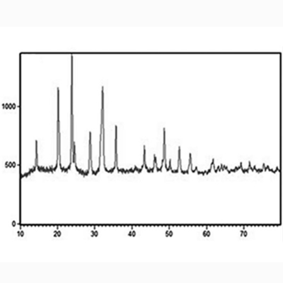 วัสดุแคโทดแบตเตอรี่ Na Ion โซเดียมไอออนแบตเตอรี่วิจัย Cathode Powder